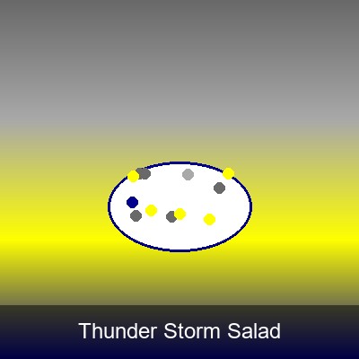 Thunder Storm Salad GAG recipe